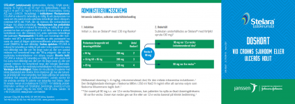 JC-170187_Stelara_dosing_card-10_Gastrodagarna